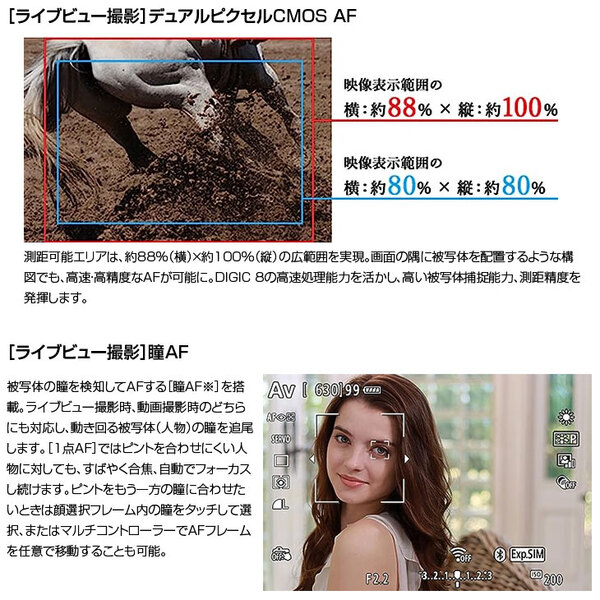 Canon デジタル一眼レフカメラ EOS 90D EF-S 18-135 IS USM レンズキット ナノUSM 3440万画 3型　タッチパネルsub_image4