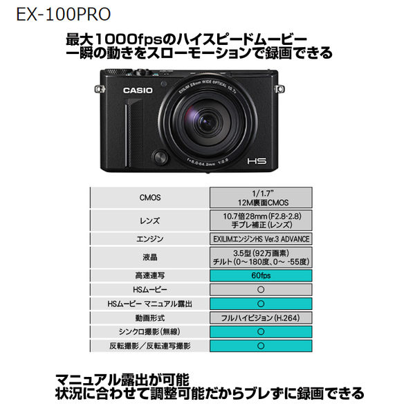 CASIO  EXILIM EX-100PRO ハイスピードカメラ 1210万画素 3.5型(92万画素) 60Fps フルハイビジョン ブラック:良品sub_image3