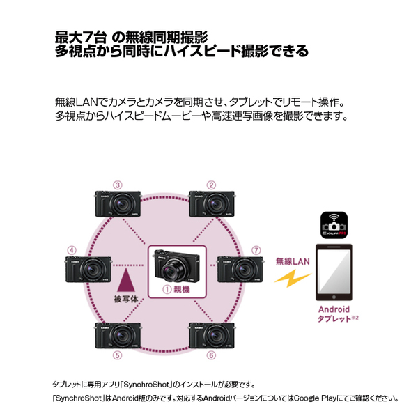 CASIO  EXILIM EX-100PRO ハイスピードカメラ 1210万画素 3.5型(92万画素) 60Fps フルハイビジョン ブラック:良品sub_image4