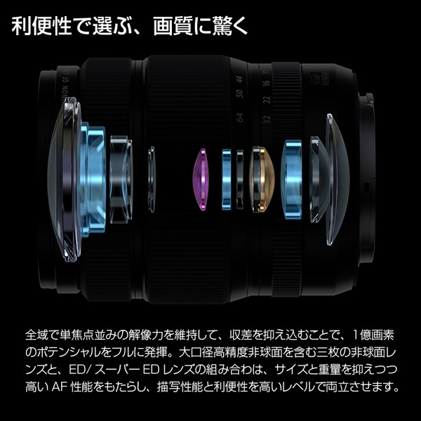 【中古美品】FUJIFILM (フジフイルム) フジノン GF32-64mmF4 R LM WR Gマウント用標準ズームレンズ GFX専用 箱付き美品sub_image3