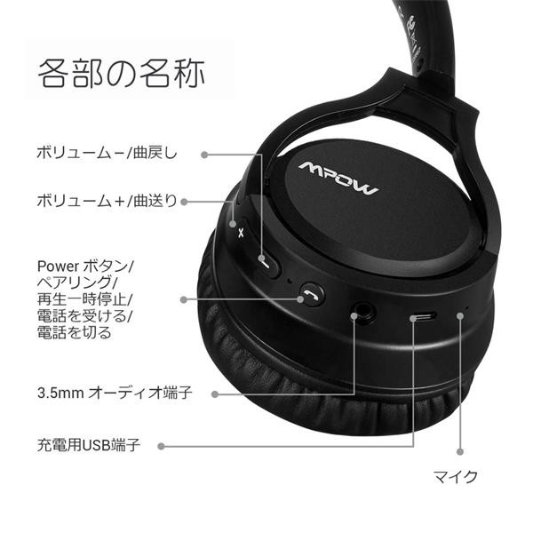 【中古iPad 2020年限定福袋 】ipadmini2が必ず入る!おしゃれな手帳カバー ヘッドフォン 2Mの長〜いケーブル付sub_image5