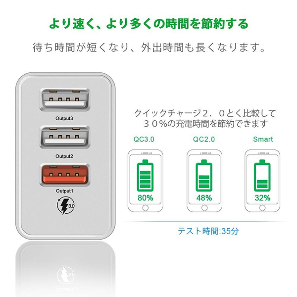 【2020年限定福袋】ipod福袋 音楽を楽しもう♪ 5世代 iPod touch ME978J/A 32GB スペースグレイ 3ポートACアダプタ ヘッドフォンsub_image4