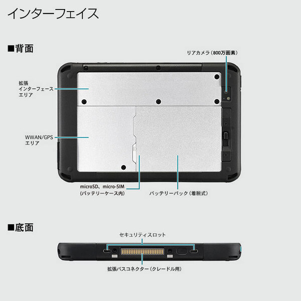 Panasonic TOUGHPAD タフパッド FZ-M1F150X5J タブレット Win11 [Core M5 6Y57 メモリ4GB SSD128GB カメラ 7型]:訳あり品(インカメラ×)sub_image6