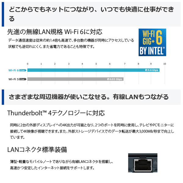 【モバイルだけどメインPCの実力!】東芝 DynaBook G83/HU Win11 第11世代 フルHD [Core i7 1185G7 メモリ16GB SSD512B カメラ 13.3]:良品sub_image6