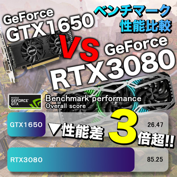 ゲーミングPC COMBAT ZONE S6 GeForce RTX3080 第12世代 Corei5 Win10 SSD500GB メモリ16GB eスポーツ PASOUL 煌 1年保証sub_image4