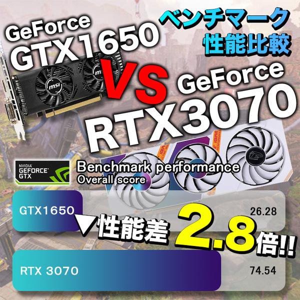 ゲーミングPC ホワイトメッシュ GeForce RTX3070 第13世代 Corei5 Win11 SSD500GB メモリ16GB eスポーツ PASOUL 煌 1年保証sub_image2