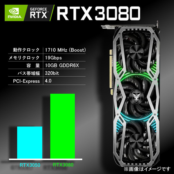 ゲーミングPC 白色海景房 HJF-ATX(WH)水冷 GeForce RTX3080 第13世代 Corei5 Win11home SSD500GB メモリ16GB eスポーツ PASOUL 極 1年保証sub_image5