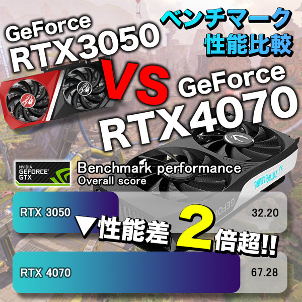 ゲーミングPC ブラック メッシュ GeForce RTX4070 第13世代 Intel Corei5 13400F Win10 or Win11  SSD500GB メモリ16GB eスポーツ PASOUL 煌 1年保証sub_image2