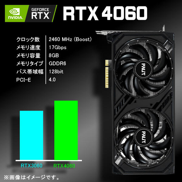 ゲーミングPC 白色海景房 HJF-ATX(WH) GeForce RTX4060 第13世代 Corei5 Win10 SSD500GB メモリ16GB eスポーツ PASOUL 極 1年保証sub_image5