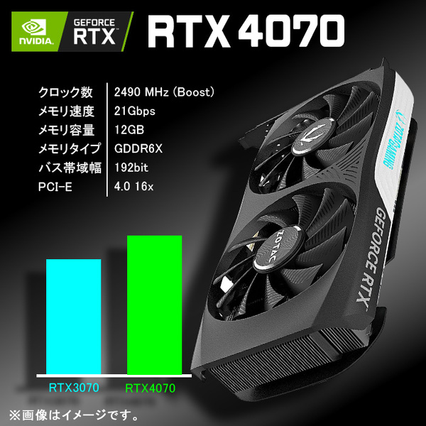 ゲーミングPC 白色海景房 HJF-ATX(HW)水冷 GeForce RTX4070 第13世代 Corei5 13400F Win10 NVMe M.2 SSD500GB メモリ16GB eスポーツ PASOUL 極 1年保証sub_image5