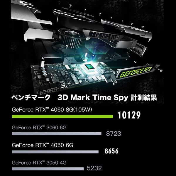 ゲーミングPC ノートパソコン GeForce RTX4060 第12世代 Intel Corei7 12650H Win11 SSD512GB メモリ16GB 15.6インチ 新品1年保証sub_image5