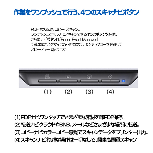 EPSON フラットベッドスキャナ GT-S650　A4 4800dpi CIS搭載 スタンド内蔵 USBバスパワー駆動:良品sub_image3