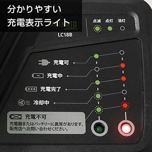 【レンタル】1泊2日～ミナト 18V充電式 刈払い機 GTE-1810+5.0Ahバッテリー+充電器セット 芝刈り機 草刈り機sub_image4