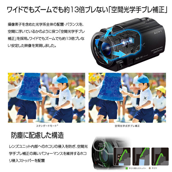SONY HANDYCAM FDR-AX30 デジタル4Kビデオカメラレコーダー 1890万画素 64GBメモリ フルHD　4K ポーチ付き:良品sub_image5