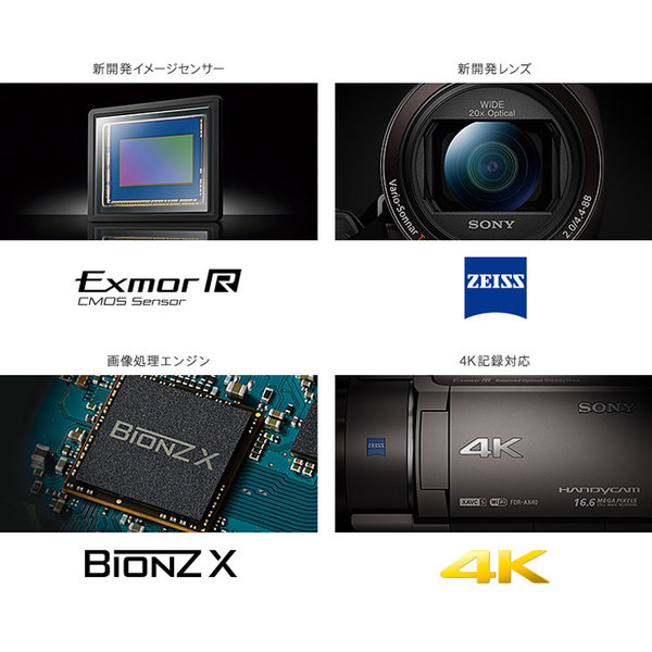 SONUY HANDYCAM FDR-AX40 デジタル4Kビデオカメラレコーダー1660万画素64GBメモリFHD4K箱付き:美品sub_image4