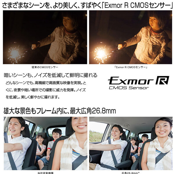 SONY HANDYCAM HDR-CX480 デジタルビデオカメラ ハンディカム 251万画素 32GBメモリ 光学式手ブレ補正　 バッテリー　ポーチ付き　ホワイト:良品sub_image1