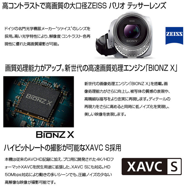 SONY HANDYCAM HDR-CX480 デジタルビデオカメラ ハンディカム 251万画素 32GBメモリ 光学式手ブレ補正　 バッテリー　ポーチ付き　ホワイト:良品sub_image2