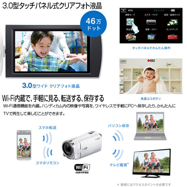 SONY HANDYCAM HDR-CX480 デジタルビデオカメラ ハンディカム 251万画素 32GBメモリ 光学式手ブレ補正　 バッテリー　ポーチ付き　ホワイト:良品sub_image4
