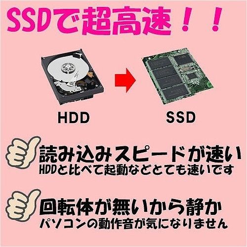 Lenovo ThinkCentre M72e Smallハイブリッドデスクトップ 高速SSD240GB+大容量HDD2TB Office Win10 [corei5 3470 3.2GHz メモリ8G 240GB(SSD)&HDD2TB マルチ]sub_image5