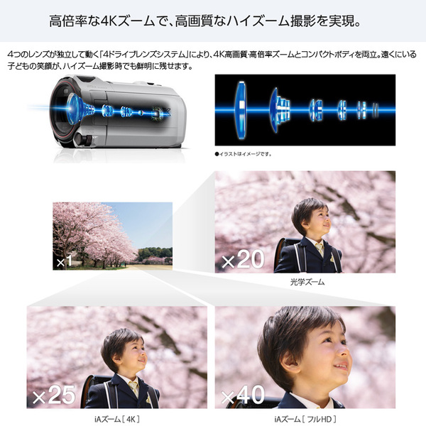 Panasonic HC-VX980M デジタル4Kビデオカメラ 光学20倍ズーム 829万画素 1/2.3型MOSセンサー 64GBメモリ　あとから補正　バッテリー　HDMI　ブラウンsub_image5