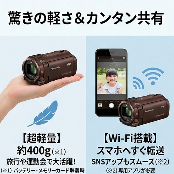 【レンタル】1泊2日～4Kビデオカメラ 軽量400g パナソニック 4K ビデオカメラ 64GB 光学20倍ズーム カカオブラウン HC-VX992MS Panasonicsub_image2