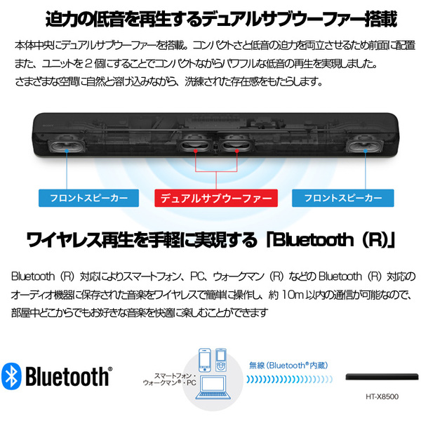 SONY HT-X8500 サウンドバー　高性能スピーカー Alexa 3Dサラウンド Bluetooth Wi-Fi HDMI テレビ　音楽を簡単ストリーミング　Wi-Fi アウトレット　送料無料　sub_image4