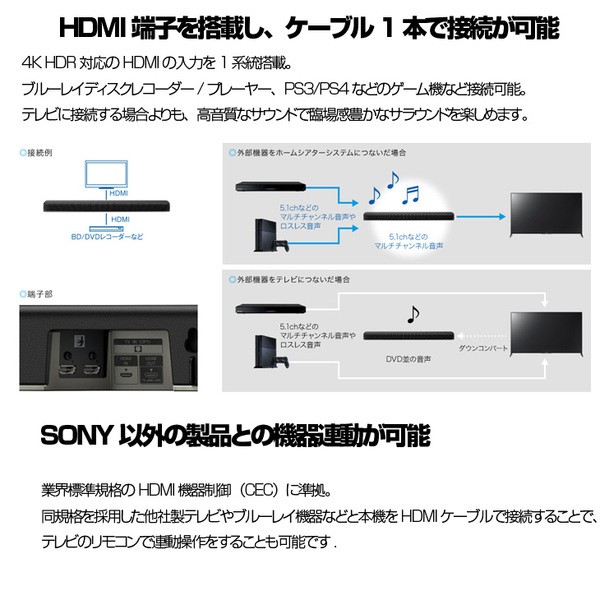 SONY HT-X8500 サウンドバー　高性能スピーカー Alexa 3Dサラウンド Bluetooth Wi-Fi HDMI テレビ　音楽を簡単ストリーミング　Wi-Fi アウトレット　送料無料　sub_image5