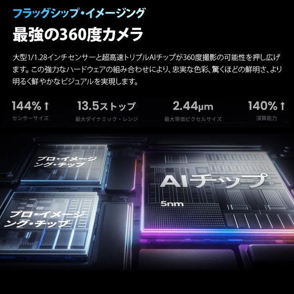 【純箱入良品】Insta360 X5 CINSAAHA-X510 8K 360度アクションカメラ AI編集対応 高画質 防水 手ブレ補正 消える自撮り棒 Vlog アウトドアsub_image2