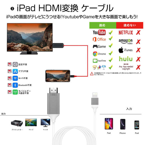 【3/5～17まで期間限定販売】【iPad7 ゲーミング福袋】Apple iPad7 第7世代 MW6C2J/A au Wi-Fi+Cel 2019 32GB A2198 iPadOS18 ゲームコントローラー TVとつなぐケーブル モバイルバッテリーsub_image4