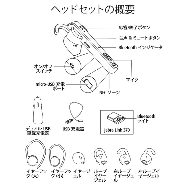 Jabra Stealth UC 快適にハンズフリーで携帯電話が使える、小型で軽量な Bluetooth 対応ヘッドセットsub_image2