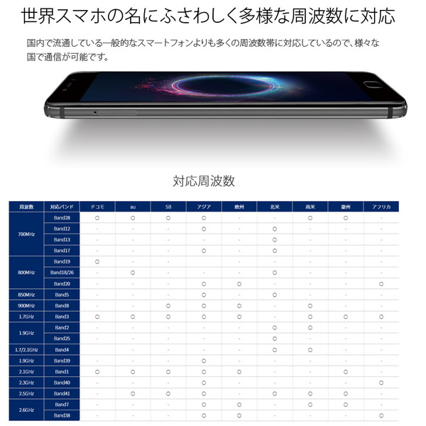 【海外にも対応スマホ】etfon G1701L スマートフォン クラウドSIM対応 テザリング機能搭載  [Qualcomm Snapdragon 652  Android7.1.2 メモリ4GB SSD64GB 5.5型 SIMフリー デュアルSIM　グラファイトブラック]:良品sub_image2