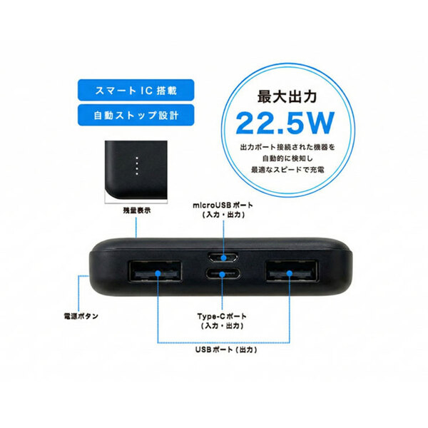 送料無料 Lazos L-10M-B2 ラソス モバイルバッテリー Type-Cポート搭載 PSE認証 10000mAh リチウムポリマー電池 ブラック [10000mAh /3ポート/充電タイプ]:新品sub_image4