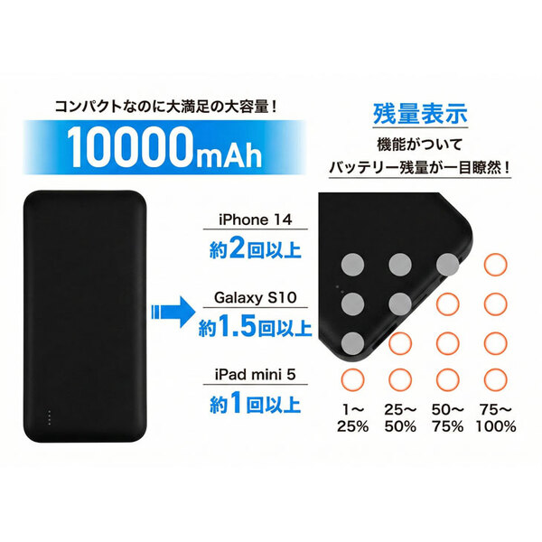 送料無料 Lazos L-10M-B2 ラソス モバイルバッテリー Type-Cポート搭載 PSE認証 10000mAh リチウムポリマー電池 ブラック [10000mAh /3ポート/充電タイプ]:新品sub_image5