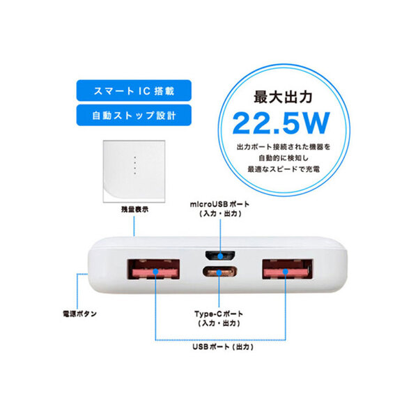 Lazos L-10M-W2 ラソス モバイルバッテリー Type-Cポート搭載 PSE認証 10000mAh リチウムポリマー電池 ホワイト[10000mAh /3ポート/充電タイプ]:新品sub_image4