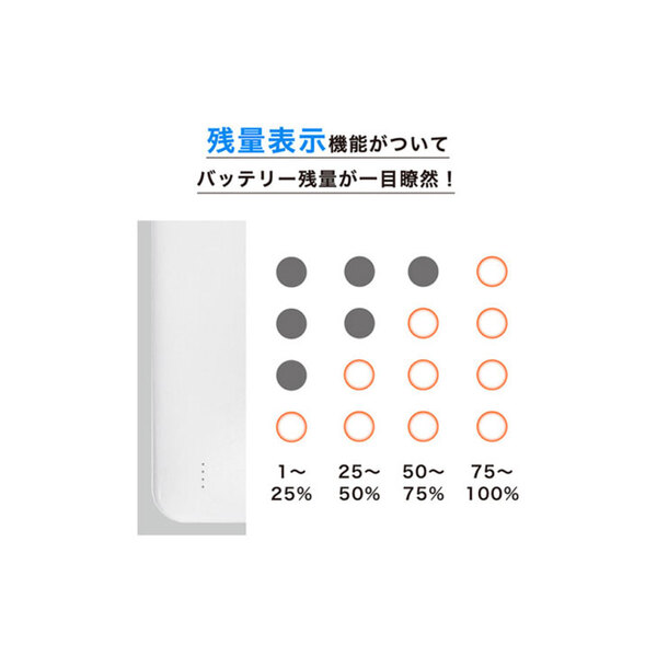 Lazos L-10M-W2 ラソス モバイルバッテリー Type-Cポート搭載 PSE認証 10000mAh リチウムポリマー電池 ホワイト[10000mAh /3ポート/充電タイプ]:新品sub_image5