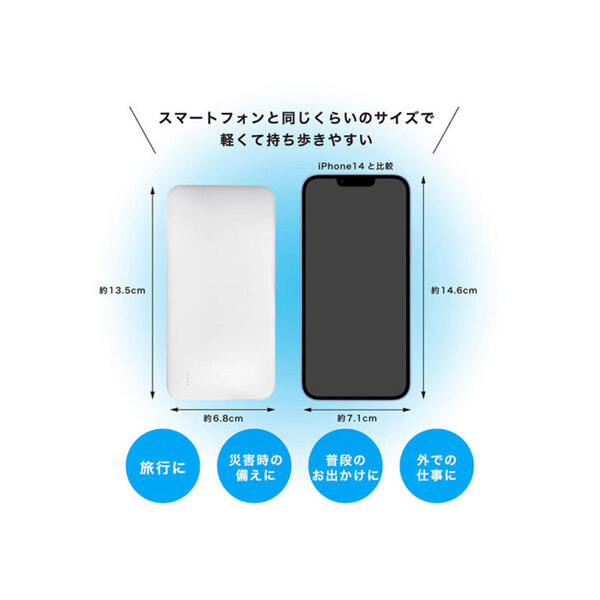 Lazos L-10M-W2 ラソス モバイルバッテリー Type-Cポート搭載 PSE認証 10000mAh リチウムポリマー電池 ホワイト[10000mAh /3ポート/充電タイプ]:新品sub_image6