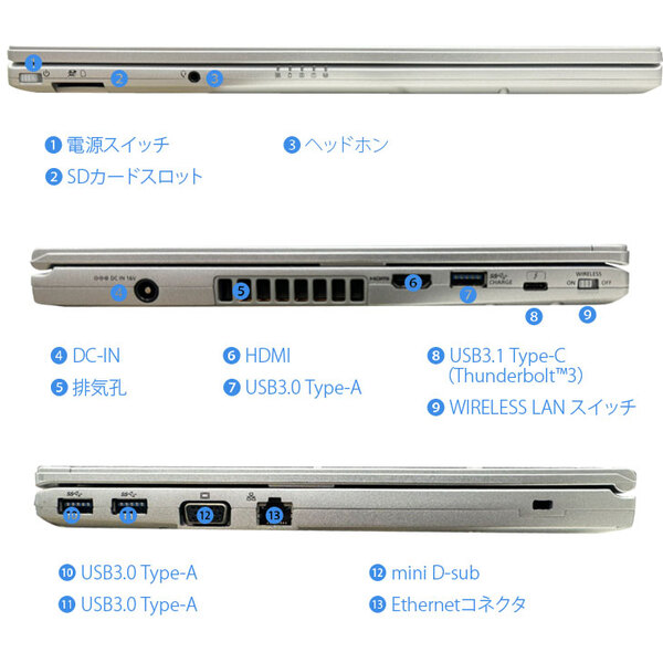 【覗き見フィルムプレゼント】Panasonic CF-LV7 中古 レッツノート 選べるカラー Office TYPE-C [Core i5 8350U 16G 256GB 無線 カメラ 14型]:アウトレットsub_image6