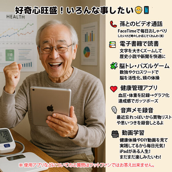 【中古iPad 】Apple 第2世代 iPad Air MGL12J/A A1566 Retina Wi-Fiモデル 16GB [ A8X 9.7 iPadOS 15.8.5 スペースグレイ　送料無料 ] :良品sub_image5