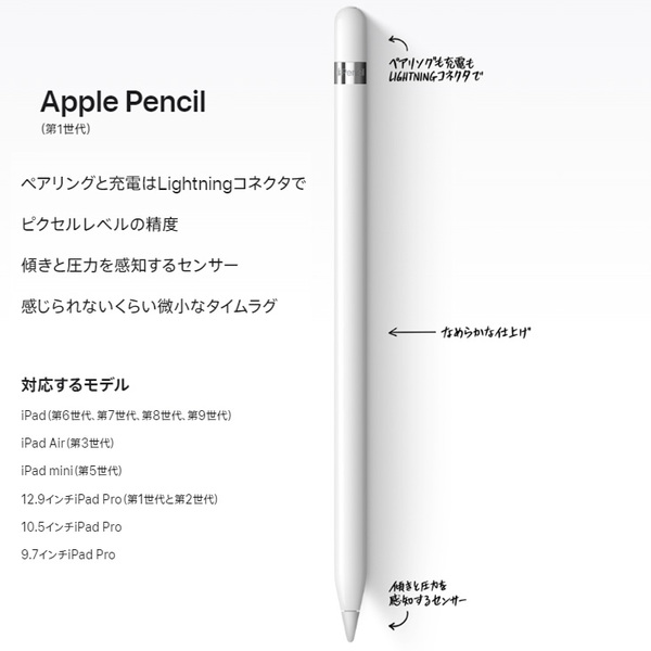 Apple アップルペンシル 純正 Apple Pencil 第1世代 MK0C2J/A A1603  中古 美品sub_image2