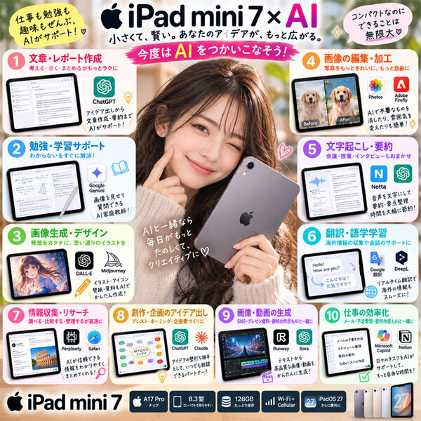 【中古ipad】Apple iPad mini7 MXPN3JA A2995 第7世代 Wi-Fi-Cel 128GB 2024年モデル [ A17 Pro 128B 8.3型 iPadOS27 スペースグレイ ] :良品sub_image4