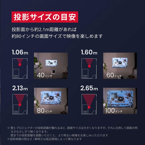 【レンタル】1泊2日～Anker Nebula (ネビュラ) Capsule3 laser GoogleTV搭載　モバイルプロジェクター レーザー光源 小型sub_image4
