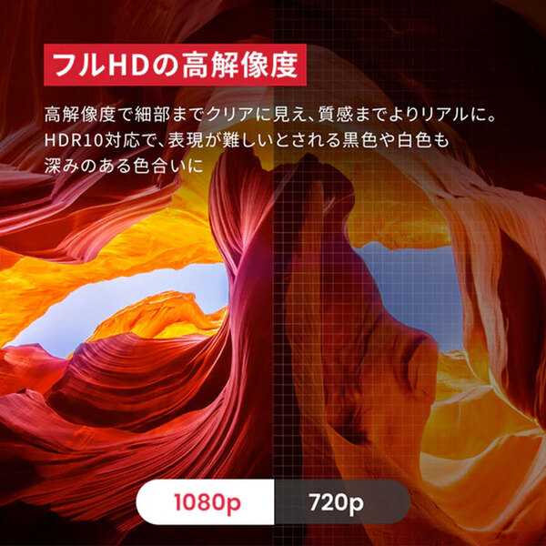 【レンタル】 Anker モバイルプロジェクター Nebula Capsule 3 単体でNETFLIXも大画面 バッテリー搭載でアウトドアOK 映画や動画に最適 200ANSIルーメン 解像度 1920 x 1080画素 HDMI接続 最大120インチsub_image6