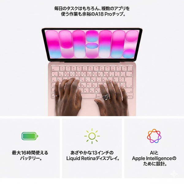 【未開封】Apple MacBook Neo 13inch MHFH4J/A  A3404 2026 TouchID [Apple A18Pro 6コア メモリ8GB SSD256GB 無線 BT カメラ 13型 Blush ] :未開封品sub_image3