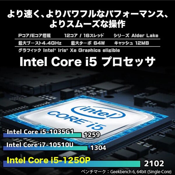 【新品パソコン】ノートパソコン PASOUL NC14J Microsoft Office2024 Home&Business 14インチワイド Win11 Core i5 1250P SSD500GB メモリ16GB フルHD Bluetoothsub_image2