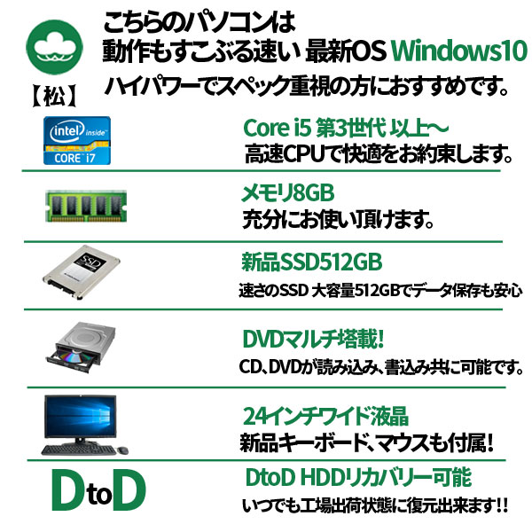 店長おまかせデスクトップパソコン【松】Office Win10 Home 64bit   24インチ液晶 キーボード マウス付 [高速Core i7 メモリ 8G SSD512GB マルチ ]sub_image1