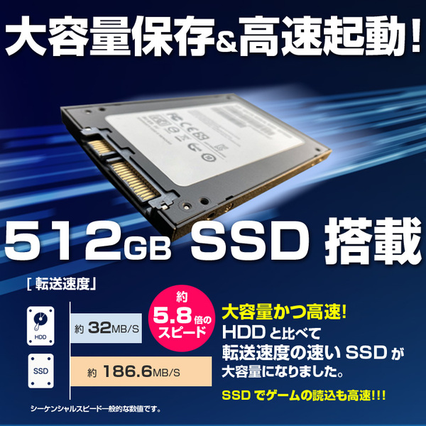 【これだけあれば即戦力セット】DELL OPTIPLEX Corei5シリーズ SFF 24インチ2画面デュアルモニタ仕様　トレーディングにも 小型 デスクトップ Office Win11 キー・マウス付 セット [Core i5 10世代以降CPU メモリ16GG SSD512GB ROM]:良品sub_image4