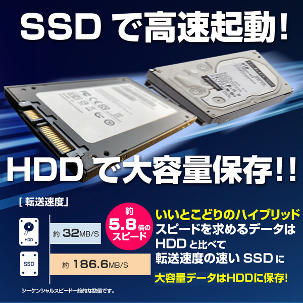 DELL OPTIPLEX Corei5 SFF 24インチ2画面デュアルモニタ仕様 小型 デスク Office Win11 キー・マウス付 セット [Core i5 8世代以降CPU 8GB SSD256GB+HDD500GB] :良品sub_image4