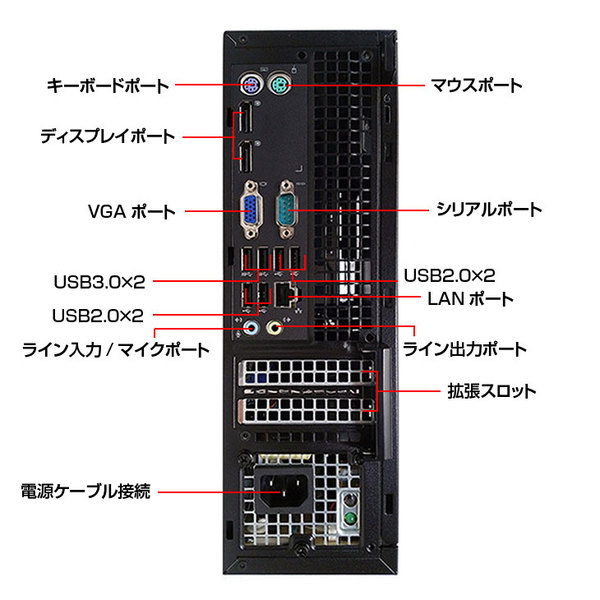 DELL OptiPlex SFFシリーズ 中古 デスク Office Win10 第4世代 i5[Core i5 4570 メモリ8GB SSD256GB ROM]:アウトレットsub_image5