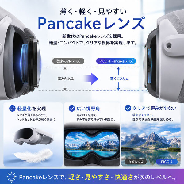 【純箱入り良品】PICO 4 128GB オールインワンVRヘッドセット Pancakeレンズ 軽量約586g 4K+高精細ディスプレイ PC VR対応 Wi-Fi接続 スタンドアロンsub_image4