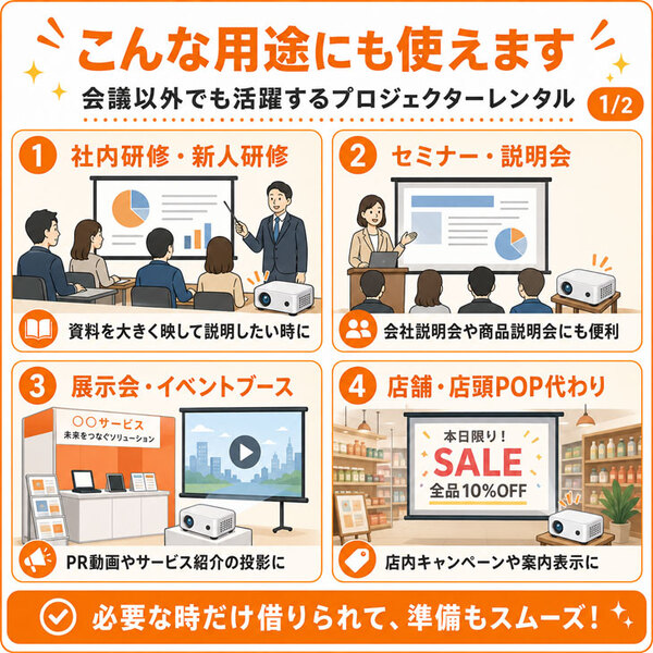 【プロジェクター レンタル】【本日発送対応】 会議・研修・プレゼン短期利用|明日の会議レスキューパック|HDMIケーブル・変換アダプタ  法人・貸会議室相談OKsub_image5